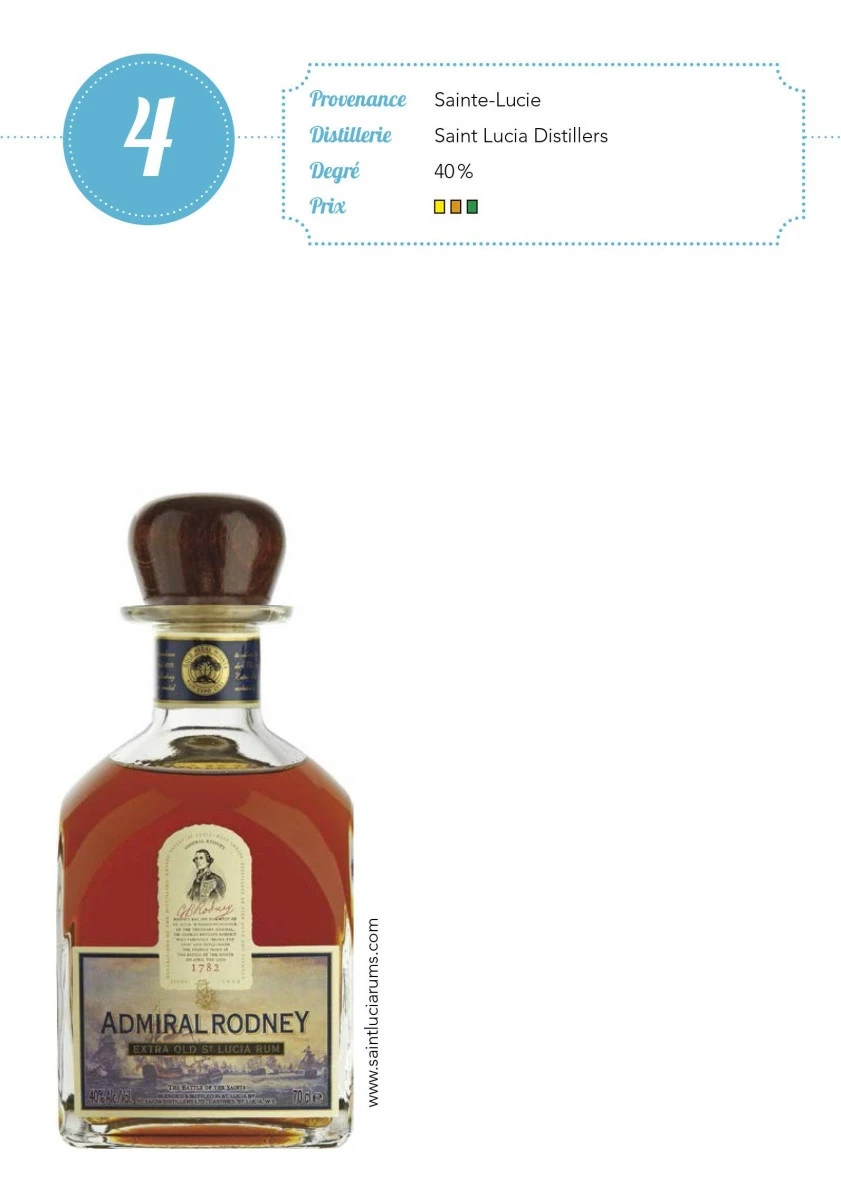 120 Rhums à Découvrir 8 120 Rhums à Découvrir – Image 6