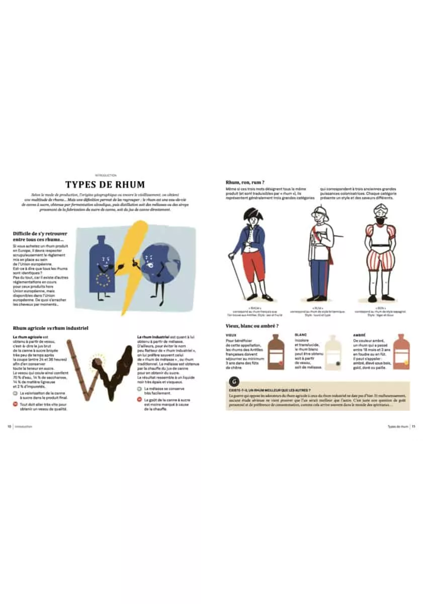 Le Rhum C'est Pas Sorcier 5 Le Rhum C'est Pas Sorcier – Image 3